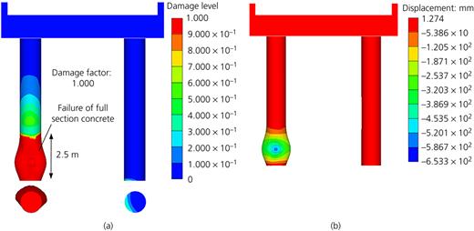 Figure 11. Refer to the image caption for details.