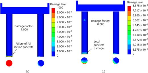 Figure 12. Refer to the image caption for details.