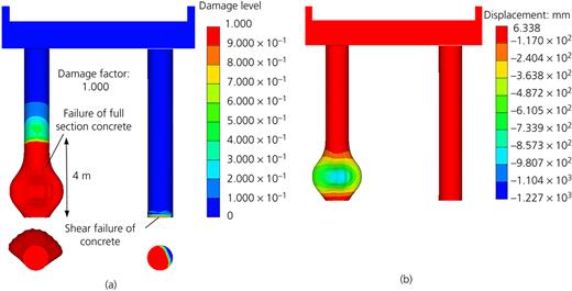 Figure 13. Refer to the image caption for details.