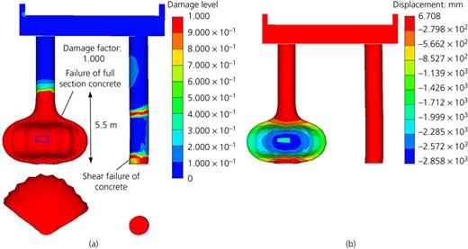 Figure 15. Refer to the image caption for details.