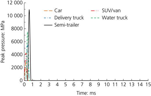 Figure 17. Refer to the image caption for details.