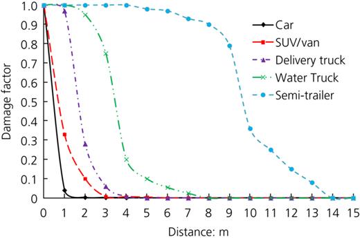 Figure 21. Refer to the image caption for details.