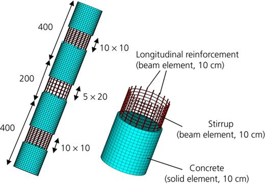 Figure 4. Refer to the image caption for details.