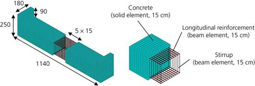 Figure 5. Refer to the image caption for details.
