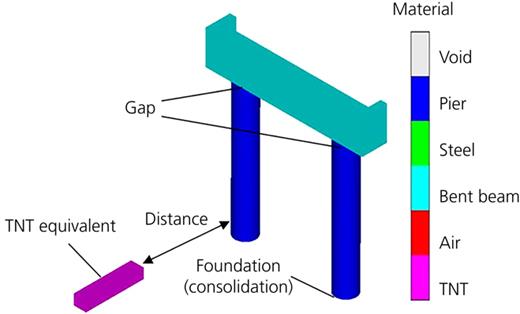 Figure 6. Refer to the image caption for details.