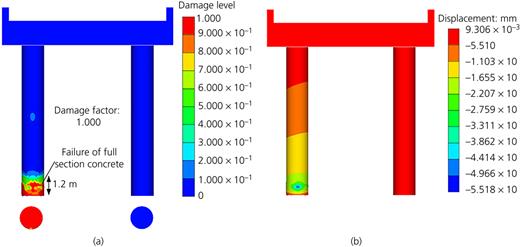 Figure 7. Refer to the image caption for details.