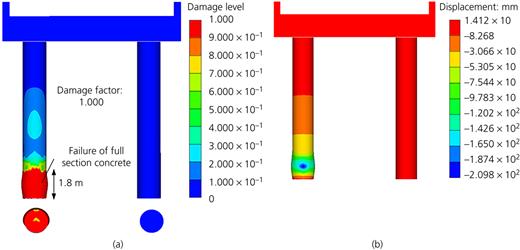 Figure 9. Refer to the image caption for details.