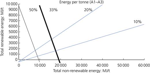 Figure 1. Refer to the image caption for details.