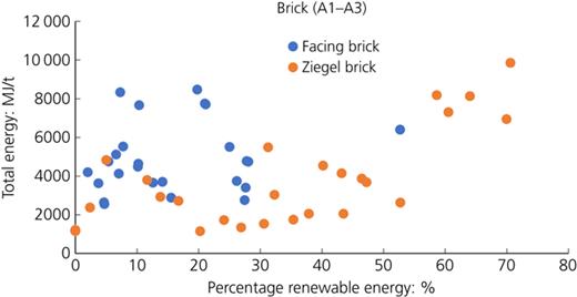 Figure 10. Refer to the image caption for details.