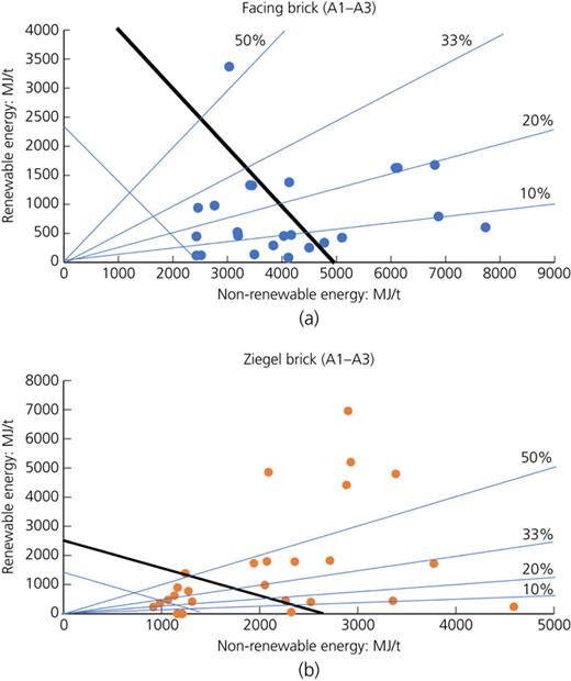 Figure 11. Refer to the image caption for details.