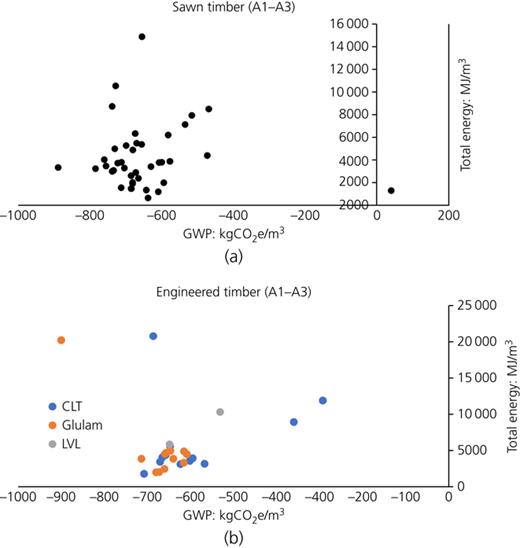 Figure 12. Refer to the image caption for details.