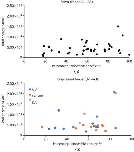 Figure 13. Refer to the image caption for details.