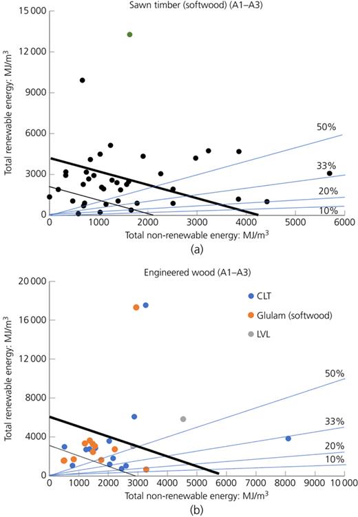 Figure 14. Refer to the image caption for details.