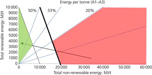 Figure 15. Refer to the image caption for details.