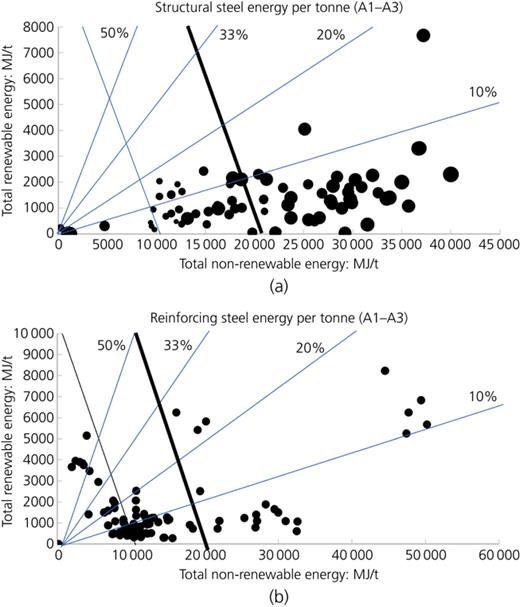 Figure 5. Refer to the image caption for details.