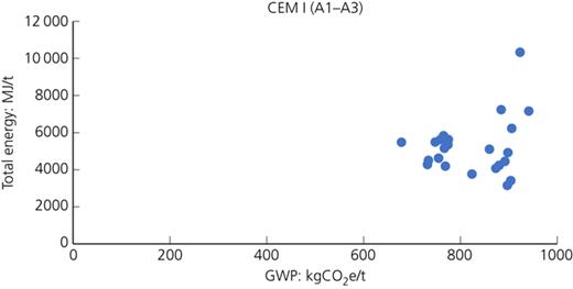 Figure 6. Refer to the image caption for details.