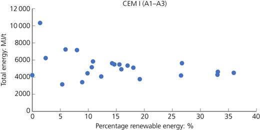 Figure 7. Refer to the image caption for details.