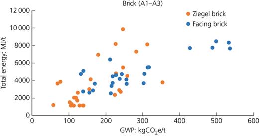 Figure 9. Refer to the image caption for details.