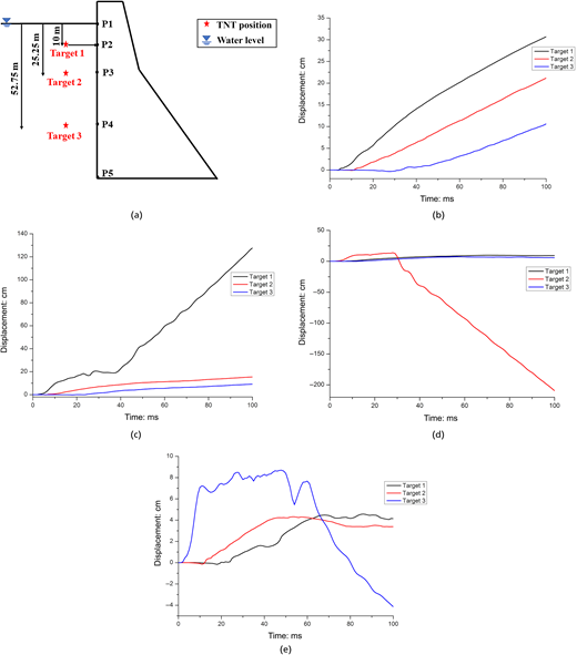 Figure 10. Refer to the image caption for details.