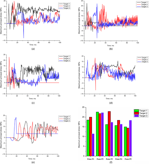 Figure 11. Refer to the image caption for details.