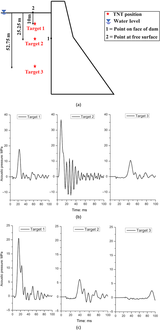 Figure 12. Refer to the image caption for details.