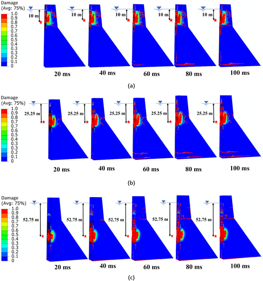 Figure 13. Refer to the image caption for details.
