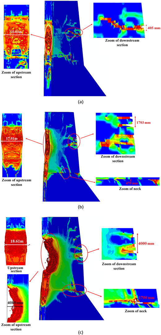 Figure 14. Refer to the image caption for details.