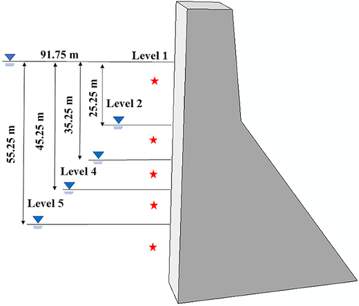 Figure 15. Refer to the image caption for details.