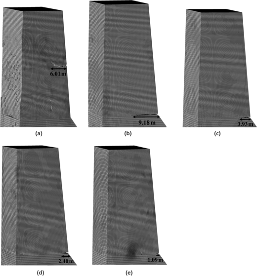 Figure 16. Refer to the image caption for details.
