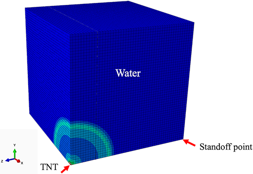 Figure 4. Refer to the image caption for details.