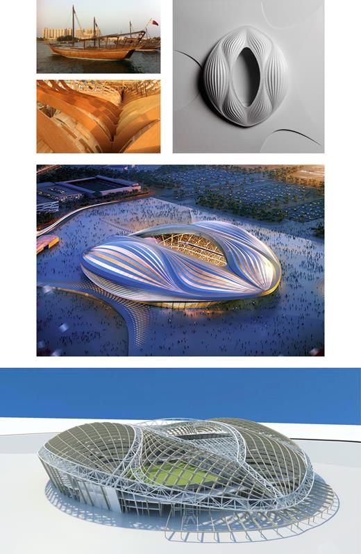 Figure 1. Refer to the image caption for details.