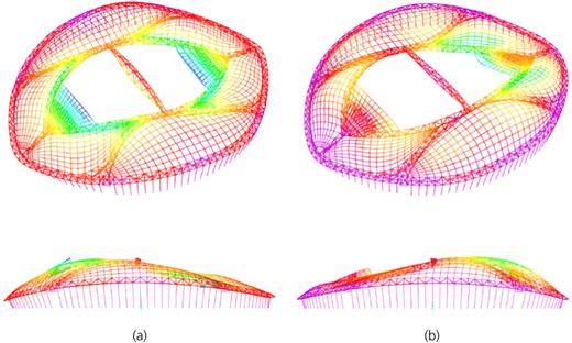 Figure 18. Refer to the image caption for details.