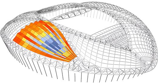 Figure 21. Refer to the image caption for details.
