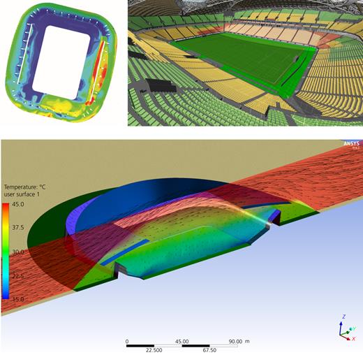 Figure 3. Refer to the image caption for details.