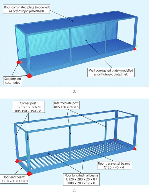Figure 15. Refer to the image caption for details.