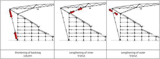 Figure 16. Refer to the image caption for details.