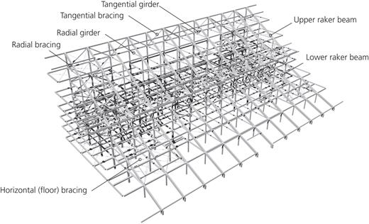 Figure 6. Refer to the image caption for details.