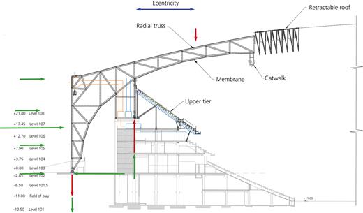 Figure 10. Refer to the image caption for details.