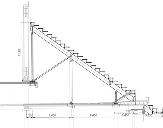 Figure 4. Refer to the image caption for details.