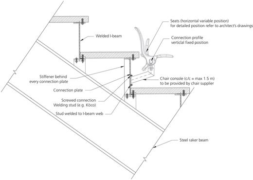 Figure 5. Refer to the image caption for details.