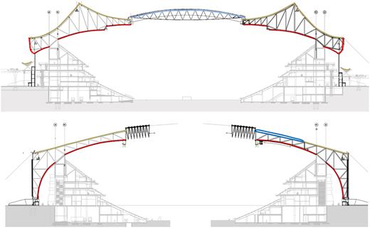 Figure 8. Refer to the image caption for details.