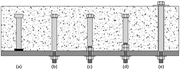 Illustration of a series of bolts attached to a concrete structure, labelled a, b, c, d, and e, showcasing varying configurations of bolt lengths and securing methods.