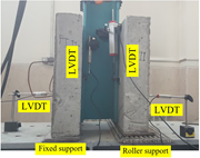 A laboratory push-out test setup shows two concrete slabs beside a steel section, with four L V D T sensors and fixed and roller supports.