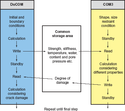 Figure 14 Refer to the image caption for details.