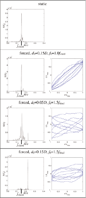 Figure 2. Refer to the image caption for details.