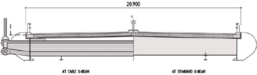 Figure 3. Refer to the image caption for details.