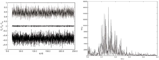 Figure 5. Refer to the image caption for details.