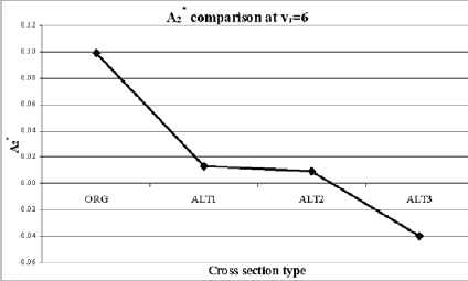 Figure 8. Refer to the image caption for details.