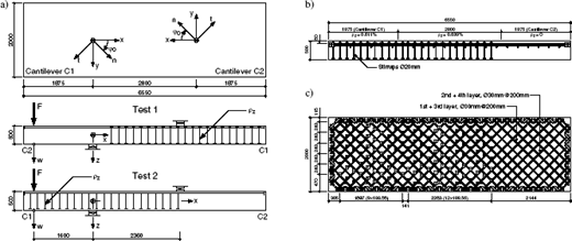Figure 1 Refer to the image caption for details.