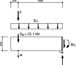 Figure 2 Refer to the image caption for details.